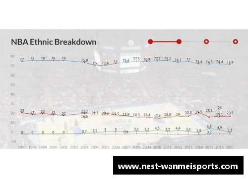 完美体育NBA部落：篮球世界的热点话题和最新动态